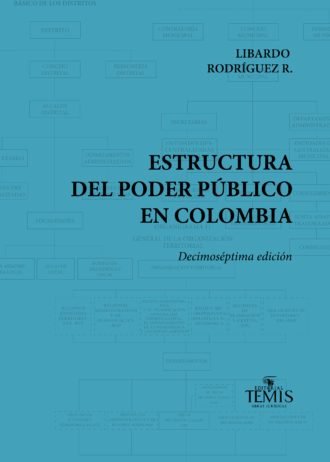 Caratula Estructura del poder público en Colombia